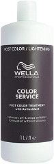  Wella Invigo Color Service Post Color Treatment 