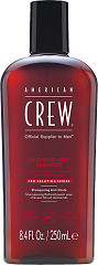 American Crew Shampoing Anti-Hairloss 250 ml