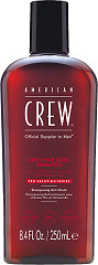  American Crew Shampoing Anti-Hairloss 250 ml 