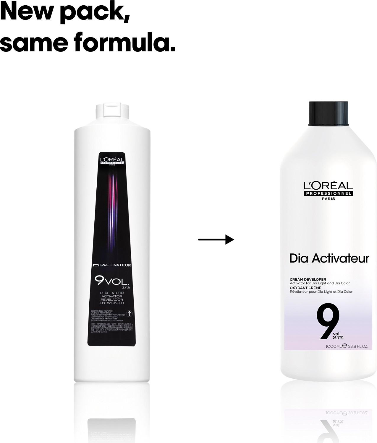  Loreal Diactivateur R&eacute;v&eacute;lateur 2,7% 